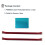 PMS5003 PM2.5 PM10 Quality Detection Sensor Digital Particle Sensor 5