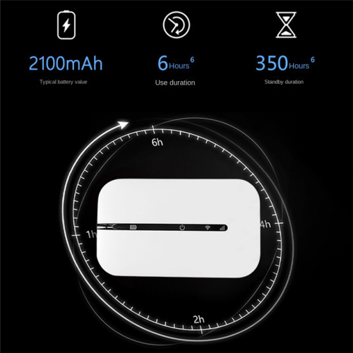Φορητός δρομολογητής WiFi τσέπης 4G, μόντεμ WiFi 150Mbps, κινητό Wifi αυτοκινήτου 2