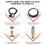 Burner Connection Kit, Propane Fire Pit 2