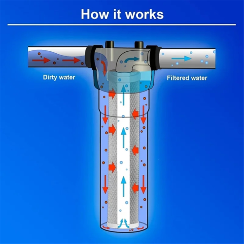 Filtro de água de carbono de 1 peça, filtro de sabor e odor de sedimentos de carbono de 10 polegadas 2