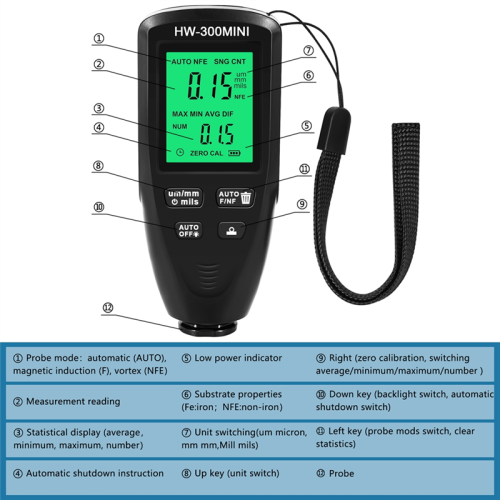 HW300MINI Παχυμετρικός μετρητής αυτοκινήτου - Μαύρος 2