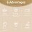 For B21/B1/B203/B3S Frozen Label Paper 4