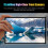 8000mAh 10.1" Android Tablet 12GB RAM 512GB Storage Dual Cam 6