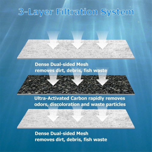 Large Filter Replacement for Whisper Bio-Bag Filters 2