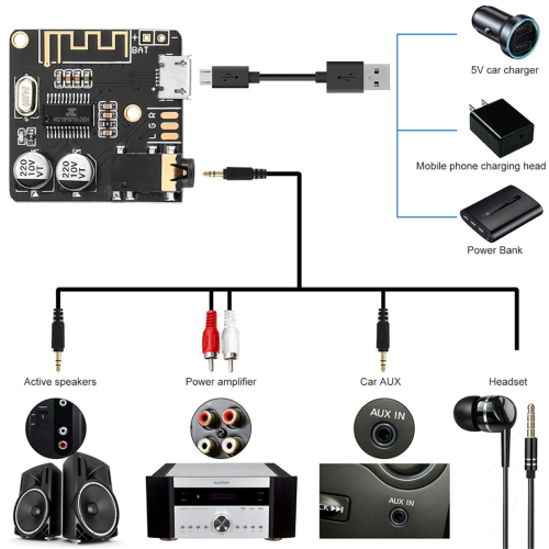 5pcs Bluetooth Audio Receiver Board BT 5.0 Stereo Audio Amplifier 2