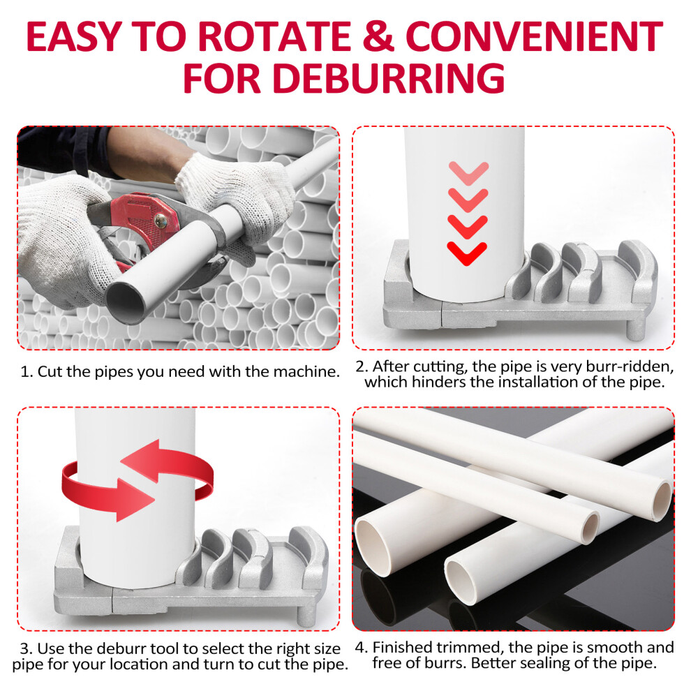 PVC Pipe Deburring Tool for 1-1/4 to 4-Inch Plastic Plumbing, Durable and Precise