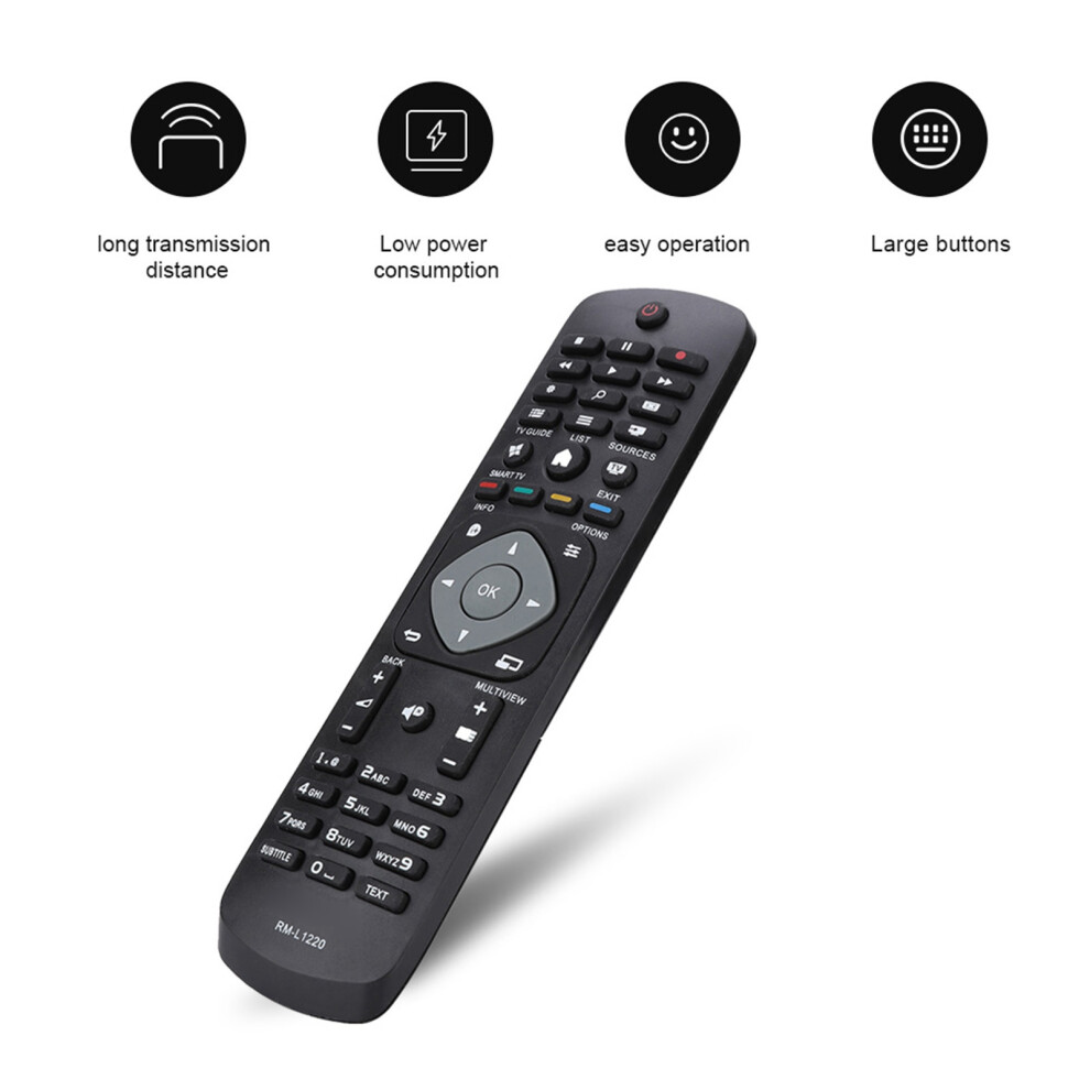 Rc19002b Rc2031 Tv Remote Control: Stylish Efficient & User-Friendly 3171334729305