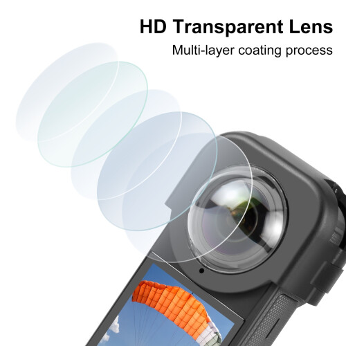 PU975 Capuchon d'objectif Panorama pour X4 - Noir, verre 9H 1