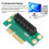 Carte riser PCIe 4X à 90 pour 1U/2U 4