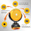 DCB200/201/203/204 18V-20V altoparlante Bluetooth ABS 5