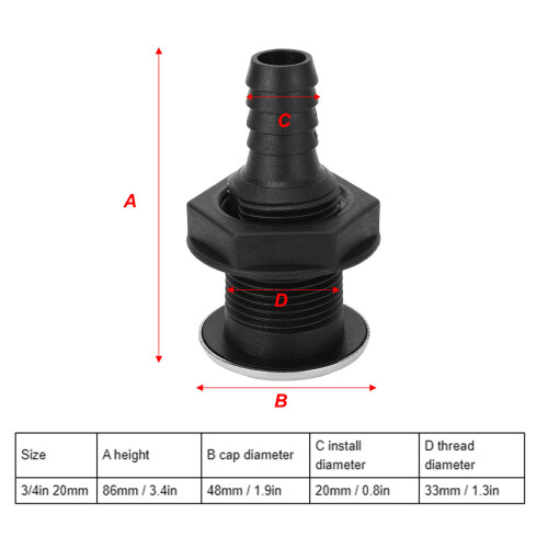 Conector pasante de nylon para casco de 3/4in (20 mm) Twist 1