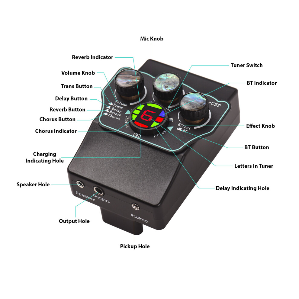Acoustic Guitar Pickup System with BT 5.0, 3-Band EQ, 2600mAh Battery