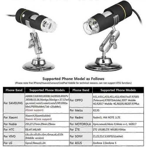 Microscope Kit 1600X USB Digital Microscope Electronic Microscope 8 Camera LED Magnifier Adjustable Magnification Microscope Lens Adapters 2