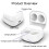 Replacement Charging Case for Galaxy Buds FE SM R400 600mAh White 6