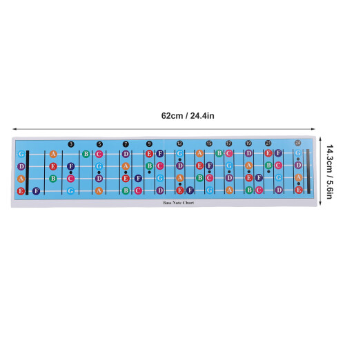 Schema delle note sulla tastiera del basso a 4 corde codificato per colori 1
