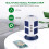 Tower Surge Protector Power Strip 8 AC Outlets 4 USB 3M Cable Blue 7