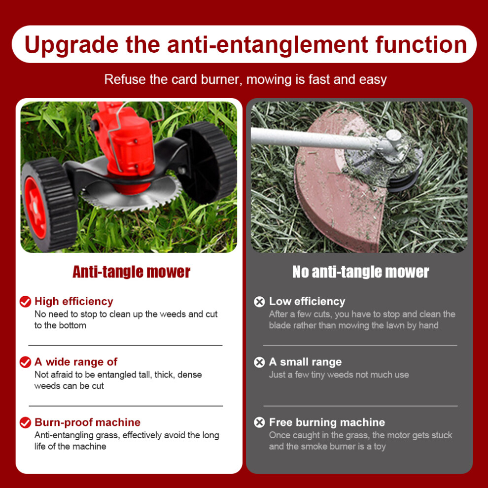 Cordless Battery Operated Weed Wacker 650W 144cm Foldable with Blades