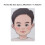 2PCS Reusable Face Painting Practice Boards for Kids, 298x210mm 2