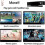 Kinect Adapter for Xbox One S Xbox One X and Windows PC 4