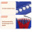 Accordéon à boutons 7 touches, 2 basses, compact, ABS, bleu 7
