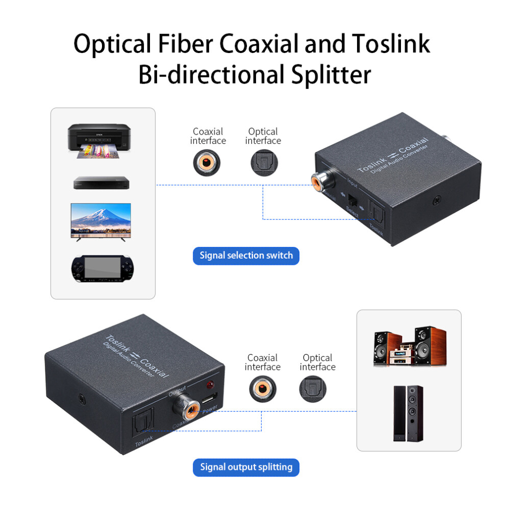 Bidirectional Digital Audio Converter: Optical SPDIF to Coaxial