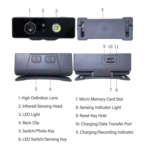 Lampada frontale LED con telecamera da 2 MP 1800 mAh 1080P ABS IP68 2