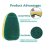 2 Dish Wand 14 Refill Replacement Sponge Heads, Clean Scrub Sponges fo 7