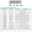 5X RGBW 4 Χρωμάτων Μητρική Πλακέτα LED Φωτιστικά Par 54X3W 36X3W Ανταλλακτικά Επισκευής 5