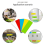 120 Pack Dry Erase Magnetic Labels Magnets Sticker Reusable Name Tags 4
