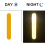 16X Reflective Stickers Waterproof Warning Strip Night for Max G30 4