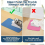 4Pcs Sewing Machine Muffling Mat Pedal Reduce Vibrations Noise No Slip 7