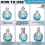 12Pcs Catalytic Wick Replacement Oil Lamp Air Control Burner Lamps 6