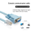 Καλώδιο δικτύου 3X RJ45 σειριακό Rj45 σε DB9 και RS232 USB (2 σε 1) CAT5 E 10