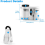 2X 100X Zoom Clip-on Microscope with LED Light, Portable Magnifier Lou 3