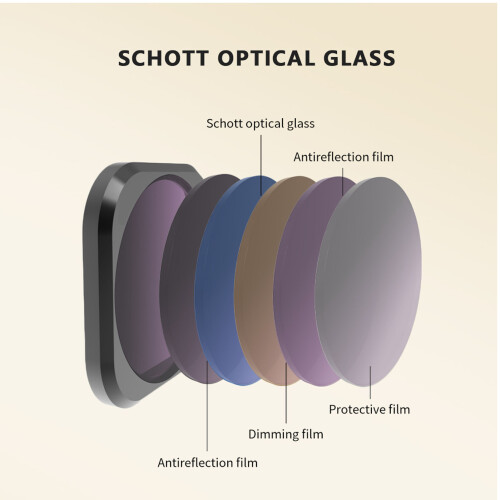 Filtro UV para Ace Pro, 28 g, vidrio óptico, Clip-On 2