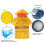 Impermeable para perros M, PVC/poliéster, Transparente Duck 4