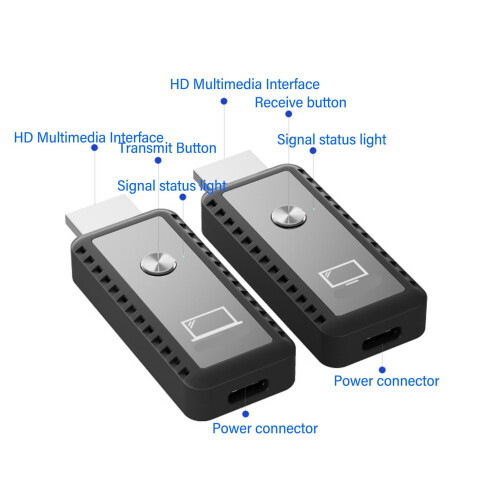 Transmisor/Receptor HD inalámbrico 4K 100 pies negro 2