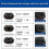 4.3V A00390 Shaver Replacement Charger with EU Plug for One Blade Models 4
