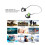 LAE 802 Bluetooth 180mAh 55g cuffie verdi 4