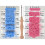 Kit de Punch Needle 1 ensemble 5 mm/3,5/2,5/2/1,6 naturel 4