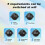 Car HUD Universal Digital GPS Speedometer Time ABS 8