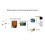 12V/24V Convertitore boost MPPT PWM 300-1000W, 16A, argento 3