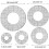 Circle Templates 5-Pack, Quilting Frame, Sewing Ruler, Low-Grip Handle, Quilted Template, Parallel Lines 2