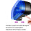 Adjustable 5-7 Inch VR Headset, Wide Angle, Blue Light Block 6