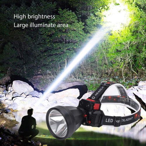 LED-Kopflampe 3600 mAh Aluminium-Solarsensor 2