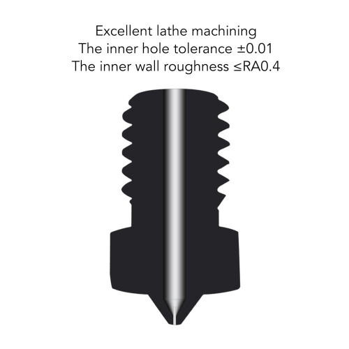 V6-Düse: gehärteter Stahl, karbidbeschichtet, 0,4 mm 2