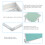 17.7x17.7in Reinforced Gypsum Board Access Panel for Hotel & Kitchen Use 6