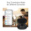 Wireless Earbuds for Fast Offline Multilingual Translation Long Battery 5