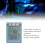 Carte mémoire V1.966 64 Mo Boîtier bleu transparent 7