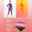 Mädchen-Wetsuit 2,5 mm Neopren Langarm S-XL 5